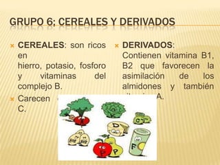 GRUPO 6; CEREALES Y DERIVADOS

   CEREALES: son ricos           DERIVADOS:
    en                             Contienen vitamina B1,
    hierro, potasio, fosforo       B2 que favorecen la
    y     vitaminas      del       asimilación   de   los
    complejo B.                    almidones y también
   Carecen de vitamina            vitamina A.
    C.
 