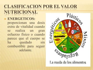 CLASIFICACION POR EL VALOR
NUTRICIONAL
   ENERGETICOS:
    proporcionan una dosis
    extra de vitalidad cuando
    se realiza un gran
    esfuerzo físico o cuando
    parece que el cuerpo se
    ha      quedado        sin
    combustible para seguir
            adelante.
 