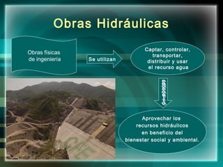 Obras físicas
de ingeniería Se utilizan
Captar, controlar,
transportar,
distribuir y usar
el recurso agua
Aprovechar los
recursos hidráulicos
en beneficio del
bienestar social y ambiental.
Obras Hidráulicas
 