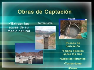 Obras de Captación
Torres-toma
Pozos
•Presas de
derivación
•Tomas directas
sobre los ríos
•Galerías filtrantes
•Torres-toma
•Pozos
Extraer las
aguas de su
medio natural
 
