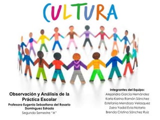 Observación y Análisis de la
Práctica Escolar
Profesora Eugenia Sebastiana del Rosario
Dominguez Estrada
Segundo Semestre “A”
Integrantes del Equipo:
Alejandra García Hernández
Karla Karina Ramón Sánchez
Estefania Mendoza Velasquez
Zaira Yadid Evia Notario
Brenda Cristina Sánchez Ruiz
 