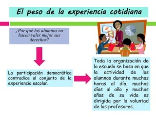 El peso de la experiencia cotidiana
¿Por qué los alumnos no
hacen valer mejor sus
derechos?
La participación democrática
contradice al conjunto de la
experiencia escolar.
Toda la organización de
la escuela se basa en que
la actividad de los
alumnos durante muchas
horas al día, muchos
días al año y muchos
años de su vida es
dirigida por la voluntad
de los profesores.
 