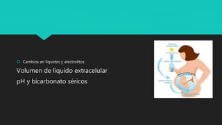  Cambios en líquidos y electrolitos
Volumen de liquido extracelular
pH y bicarbonato séricos
 