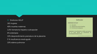  Sindrome HELLP
183 mujeres
40% muertes maternas
1,6% hematoma hepatico subcapsular
6% eclampsia
10% desprendimiento prematuro de la placenta
5 % insuficiencia renal aguda
10% edema pulmonar
 