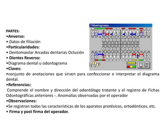 PARTES:
•Anverso:
• Datos de filiación
•Particularidades:
• Dentomaxilar Arcadas dentarias Oclusión
• Dientes Reverso:
•Diagrama dental u odontograma
•Claves:
•conjunto de anotaciones que sirven para confeccionar e interpretar el diagrama
dental.
•Referencias:
Comprende el nombre y dirección del odontólogo tratante y el registro de Fichas
Odontográficas anteriores -. Anomalías observadas por el operador
•Observaciones:
•Se registran todas las características de los aparatos protésicos, ortodónticos, etc.
• Firma y post firma del operador.
 