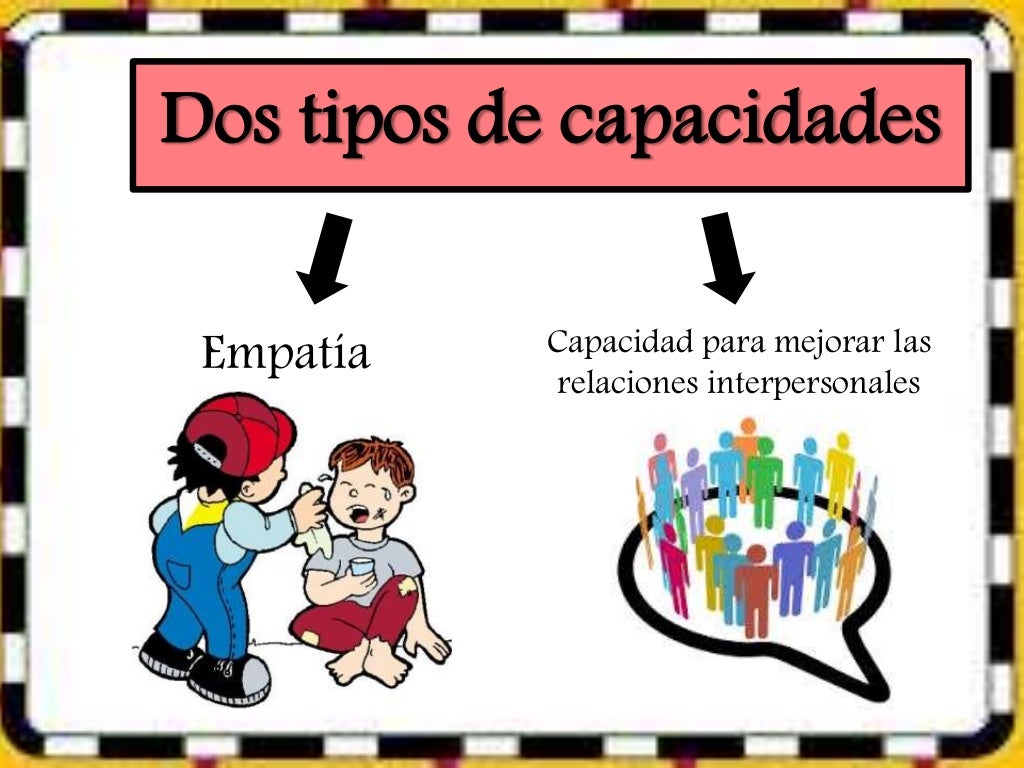 Inteligencia Interpersonal