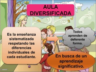 AULA
DIVERSIFICADA
Es la enseñanza
sistematizada
respetando las
diferencias
individuales de
cada estudiante.
Todos
aprenden de
deferente
forma.
 