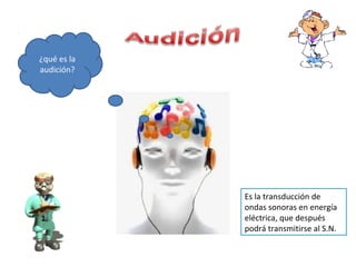 ¿qué es la
audición?
Es la transducción de
ondas sonoras en energía
eléctrica, que después
podrá transmitirse al S.N.