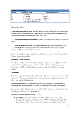 Agrupación por estadios
Estadio
clasificación TNM
I
T1a N0 M0
II
T1-2 N0 M0
III
T3 N0-1 M0
IV
T4 N0 M0; cualquier T N1 M0;
Cualquier T; cualquier N M1

Grado histológico (G)
G1
G 2,3-4
cualquier G
cualquier G

Factores pronósticos:
1. El grado (malignidad) del tumor afecta notablemente al pronóstico. Los tumores de mayor
grado se asocian con más frecuencia a la afectación ganglionar y las metástasis a distancia. El
sistema de puntuación de Gleason es el que se utiliza más.
2. La afectación de las glándulas seminales se asocia a un mal pronóstico, incluso en afección
inicial.
3. La extensión del tumor más allá de la capsula prostática se asocia a un pronóstico peor.
4. Los valores de PSA elevados y elementos de la cinética del PSA, entre ellos un rápido
ascenso del PSA, se asocian a un mal pronóstico.
5. Una secuencia de nomogramas de Kattan es útil clínicamente para el pronóstico, mediante
factores pronósticos conocidos.
Prevención y detección precoz
Contribuye a una disminución de la mortalidad específica de la enfermedad. Se recomienda
que la edad de inicio de la detección sistémica con PSA y TR sea a los 50 años y la detección
sistémica a los 40 años en los hombres con antecedentes familiares o factores de riesgo
raciales.
Tratamiento
El tratamiento para todos los estadios de Cáncer de próstata es controvertido. La enfermedad
suele tener una larga evolución, por lo que un numero importante de pacientes sobrevive 15
años o mas después del diagnostico.
La mayoría de los médicos, coinciden en que en el estadio incipiente de la enfermedad, la
supervivencia es comparable tanto si se utiliza la cirugía como si se emplea la radioterapia.
Cuando debe elegirse el tratamiento para un determinado paciente, ha de contemplarse todas
las opciones, una de esta es la espera vigilante.
Cirugía en estadios incipientes (estadios T1 y T2)
Estadio T1a: el cáncer de próstata se descubre con frecuencia en un estudio
histológico de muestras obtenidas al realizar un RTUP por hiperplasia de la glándula.
Los pacientes pueden tratarse generalmente con una espera vigilante, la evolución
6

 