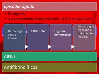 Episodio agudo
• Estrógenos
• 3-4 comprimidos diarios durante 10 días consecutivos
• Anticonceptivos orales
                                             En casos que
                                             no cedan al
Mantenimiento
 Hemorragia URGENCIA          Legrado
                                             tratamiento
  aguda                       hemostático
  intensa                                    médico.
• Anticonceptivos orales
• Progestágenos
• Ácido tranexámico

AINEs

Antifibrinolíticos
 