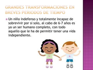  Un

niño indefenso y totalmente incapaz de
sobrevivir por si solo, al cabo de 6-7 años es
ya un ser humano completo, con todo
aquello que le ha de permitir tener una vida
independiente.

 
