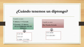 ¿Cuándo tenemos un diptongo?
Cuando se unen
V Abierta + V Cerrada
V Cerrada + V Abierta SÓLO
SI LA CERRADA NO ES
TÓNICA
CAU-SA
CIE-LO
CAIDA CA-Í-DA
CIU-DAD
CUI-DA-DO
Cuando se unen
Dos Vocales Cerrada
 