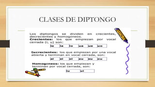 CLASES DE DIPTONGO
 
