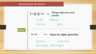 Acentuación de hiatos
Hiato
A + C / C + A
A + A Sigue las reglas generales.
Siempre tilde en la vocal
cerrada.
o-í-do Ma-rí-a
re-ú-ma pú-a
hé-ro-e o-cé-a-no
ba-ca-la-o Dul-ci-ne-a
 