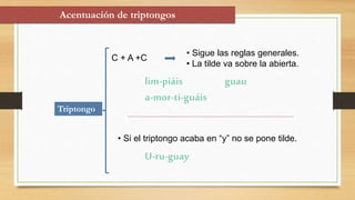 Acentuación de triptongos
Triptongo
C + A +C
• Sigue las reglas generales.
• La tilde va sobre la abierta.
lim-piáis guau
a-mor-ti-guáis
• Si el triptongo acaba en “y” no se pone tilde.
U-ru-guay
 