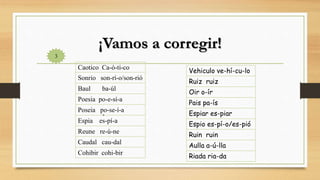 ¡Vamos a corregir!
Caotico Ca-ó-ti-co
Sonrio son-rí-o/son-rió
Baul ba-úl
Poesia po-e-sí-a
Poseia po-se-í-a
Espia es-pí-a
Reune re-ú-ne
Caudal cau-dal
Cohibir cohi-bir
Vehiculo ve-hí-cu-lo
Ruiz ruiz
Oir o-ír
Pais pa-ís
Espiar es-piar
Espio es-pí-o/es-pió
Ruin ruin
Aulla a-ú-lla
Riada ria-da
3
 
