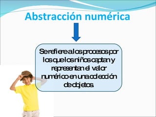 Abstracción numérica Se refiere a los procesos por los que los niños captan y representan el valor numérico en una colección de objetos. 