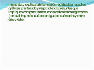 Interpreta y explica la información registrada en cuadros, gráficas, planteando y respondiendo preguntas que impliquen comparar la frecuencia de los datos registrados ( en cuál hay más, cuáles son iguales, cuántos hay entre éste y éste). 
