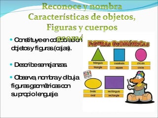 Constituye en colaboración objetos y figuras.(cajas). Describe semejanzas. Observa, nombra y dibuja figuras geométricas con su propio lenguaje. 
