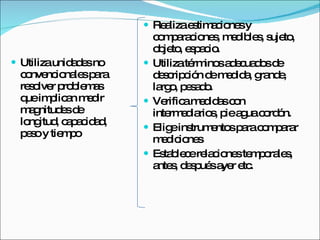 Utiliza unidades no convencionales para resolver problemas que implican medir magnitudes de longitud, capacidad, peso y tiempo Realiza estimaciones y comparaciones, medibles, sujeto, objeto, espacio. Utiliza términos adecuados de descripción de medida, grande, largo, pesado. Verifica medidas con intermediarios, pie agua cordón. Elige instrumentos para comparar mediciones Establece relaciones temporales, antes, después ayer etc. 