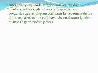 Agrupa objetos según sus atributos cualitativos y cuantitativos (forma, color, textura, utilidad, numerosidad, tamaño, etc.)Recopila datos e información cualitativa y cuantitativa del entorno, e ilustraciones o de las personas que lo rodean ( qué forma tienen, de qué color son,  cuantos niños y cuantas niñas hay en el grupo, cuantos niños tienen perros, gatos, etc.)