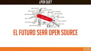 ¿porqué?
El futuro será open source
 