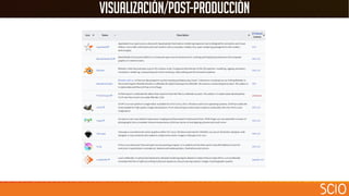 VISUALIZACIÓN/POST-PRODUCCIÓN
 