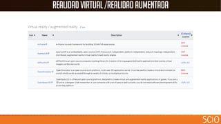 REALIDADVIRTUAL/REALIDADAUMENTADA
 