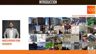 MARCO ANTONIO POMA
entusiasta
975,323.47+ M2 MODELADOS y gerenciados
INTRODUCCIÓN
 