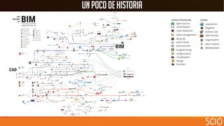 UNPOCODEHISTORIA
 