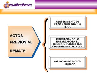 REQUERIMIENTO DE
              PAGO Y EMBARGO, 151
                     C.F.F.



ACTOS
                INSCRIPCION DE LO
PREVIOS AL      EMBARGADO EN EL
              REGISTRO PUBLICO QUE
             CORRESPONDA, 151 C.F.F.

REMATE

              VALUACION DE BIENES,
                     175 C.F.F.
 