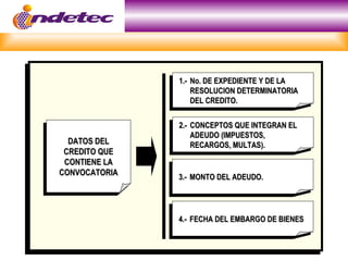 1.- No. DE EXPEDIENTE Y DE LA
                   RESOLUCION DETERMINATORIA
                   DEL CREDITO.


               2.- CONCEPTOS QUE INTEGRAN EL
                   ADEUDO (IMPUESTOS,
  DATOS DEL        RECARGOS, MULTAS).
 CREDITO QUE
 CONTIENE LA
CONVOCATORIA   3.- MONTO DEL ADEUDO.




               4.- FECHA DEL EMBARGO DE BIENES
 