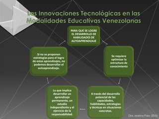 PARA QUE SE LOGRE
                             EL DESARROLLO DE
                              HABILIDADES DE
                            AUTOAPRENDIZAJE



   Si no se proponen
                                                         Se requiere
estrategias para el logro
                                                         optimizar la
de estos aprendizajes, no
                                                        estructura de
 podemos desarrollar el
                                                        conocimiento
    autoaprendizaje.




                Lo que implica
                desarrollar un           A través del desarrollo
                 aprendizaje                 potencial de las
               permanente, un                 capacidades,
                   estudio              habilidades, estrategias
             independiente y el         y técnicas en situaciones
                ejercicio de la                 concretas.
              responsabilidad.                                          Dra. Marina Polo (2010
 