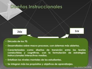 2da                                                   1ra


• Década de los 70.           Generaciones
                              de los Diseños
• Desarrollados sobre macro procesos, con sistemas más abiertos.
                             Instruccionales
• Caracterizados como diseños de transición entre las teorías
  conductistas y cognitivas, con la formulación de estrategias
  instruccionales interactivas medias.
           3ra
• Enfatizan los niveles mentales de los estudiantes.             4ta
• Se integran más los propósitos y objetivos de aprendizajes.
                                                                Dra. Marina Polo (2010
 