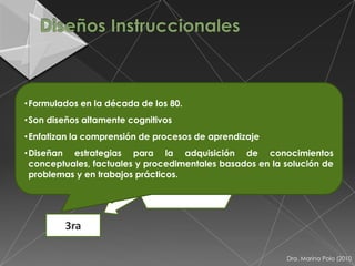 • Formulados en la década de los 80.
• Son diseños altamente cognitivos
           2da                                             1ra
• Enfatizan la comprensión de procesos de aprendizaje
• Diseñan estrategias para la adquisición de conocimientos
                              Generaciones
  conceptuales, factuales y procedimentales basados en la solución de
  problemas y en trabajos prácticos. Diseños
                              de los
                             Instruccionales


         3ra

                                                          Dra. Marina Polo (2010
 