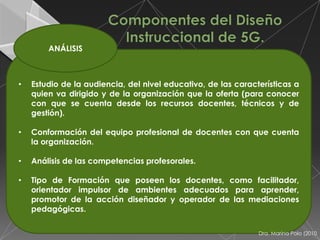ANÁLISIS



•   Estudio de la audiencia, del nivel educativo, de las características a
    quien va dirigido y de la organización que la oferta (para conocer
    con que se cuenta desde los recursos docentes, técnicos y de
    gestión).

•   Conformación del equipo profesional de docentes con que cuenta
    la organización.

•   Análisis de las competencias profesorales.

•   Tipo de Formación que poseen los docentes, como facilitador,
    orientador impulsor de ambientes adecuados para aprender,
    promotor de la acción diseñador y operador de las mediaciones
    pedagógicas.

                                                               Dra. Marina Polo (2010
 