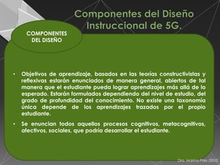 COMPONENTES
      DEL DISEÑO




•   Objetivos de aprendizaje, basados en las teorías constructivistas y
    reflexivas estarán enunciados de manera general, abiertos de tal
    manera que el estudiante pueda lograr aprendizajes más allá de lo
    esperado. Estarán formulados dependiendo del nivel de estudio, del
    grado de profundidad del conocimiento. No existe una taxonomía
    única depende de los aprendizajes trazados por el propio
    estudiante.
•   Se enuncian todos aquellos procesos cognitivos, metacognitivos,
    afectivos, sociales, que podría desarrollar el estudiante.




                                                            Dra. Marina Polo (2010
 