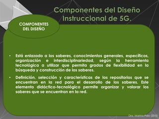 COMPONENTES
      DEL DISEÑO




•   Objetivos de aprendizaje, basados en las teorías constructivistas y
•   Está enlazado a los saberes, conocimientos generales, específicos,
    reflexivas estarán enunciados de manera general, abiertos de tal
    organización e interdisciplinariedad, según la herramienta
    manera que el estudiante pueda lograr aprendizajes más allá de lo
    tecnológica a utilizar que permita grados de flexibilidad en la
    esperado. Estarán formulados dependiendo del nivel de estudio, del
    búsqueda y construcción de los saberes.
    grado de profundidad del conocimiento. No existe una taxonomía
•   única depende de y características de los repositorios que se
    Definición, selección los aprendizajes trazados por el propio
    estudiante. en la red para el desarrollo de los saberes. Este
    encuentran
    elemento didáctico-tecnológico permite organizar y valorar los
•   Se enuncian todos aquellos procesos cognitivos, metacognitivos,
    saberes que se encuentran en la red.
    afectivos, sociales, que podría desarrollar el estudiante.




                                                            Dra. Marina Polo (2010
 