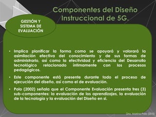 GESTIÓN Y
     SISTEMA DE
    EVALUACIÓN




• Implica planificar la forma como se apoyará y valorará la
  asimilación efectiva del conocimiento y de sus formas de
  administrarlo, así como la efectividad y eficiencia del Desarrollo
  tecnológico     relacionado  íntimamente     con   los   procesos
  pedagógicos.
• Este componente está presente durante todo el proceso de
  ejecución del diseño, así como el de evaluación.
• Polo (2002) señala que el Componente Evaluación presenta tres (3)
  sub-componentes: la evaluación de los aprendizajes, la evaluación
  de la tecnología y la evaluación del Diseño en si.


                                                          Dra. Marina Polo (2010
 