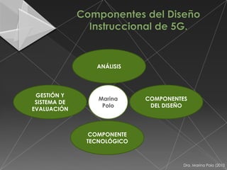 ANÁLISIS




 GESTIÓN Y
                 Marina     COMPONENTES
 SISTEMA DE
                  Polo       DEL DISEÑO
EVALUACIÓN



               COMPONENTE
              TECNOLÓGICO



                                      Dra. Marina Polo (2010
 