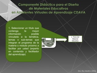 4. Fundamentación
                teórica
1. Seleccionar un título que
contenga             la  mayor
información             posible
vinculada a la temática,          1. Título del
                                    Material
temas Objetivos de
       5. o sub-temas que
                                   Educativo
         Aprendizaje
integran el programa de la
materia o módulo próximo a
facilitar por usted (experto
en contenido y facilitador
del aprendizaje)




                                             Dra. Elsy Medina (2005)
 