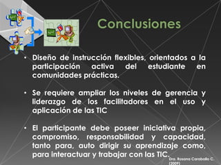 • Diseño de instrucción flexibles, orientados a la
  participación   activa   del     estudiante  en
  comunidades prácticas.

• Se requiere ampliar los niveles de gerencia y
  liderazgo de los facilitadores en el uso y
  aplicación de las TIC

• El participante debe poseer iniciativa propia,
  compromiso, responsabilidad y capacidad,
  tanto para, auto dirigir su aprendizaje como,
  para interactuar y trabajar con las TIC.Dra. Rosana Caraballo C.
                                                  (2009)
 