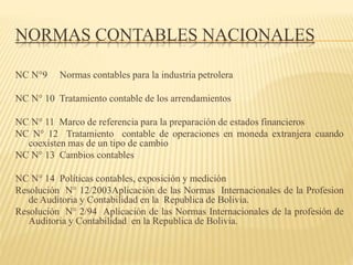 NORMAS CONTABLES NACIONALES
NC N°9 Normas contables para la industria petrolera
NC N° 10 Tratamiento contable de los arrendamientos
NC N° 11 Marco de referencia para la preparación de estados financieros
NC N° 12 Tratamiento contable de operaciones en moneda extranjera cuando
coexisten mas de un tipo de cambio
NC N° 13 Cambios contables
NC N° 14 Políticas contables, exposición y medición
Resolución N° 12/2003Aplicación de las Normas Internacionales de la Profesion
de Auditoria y Contabilidad en la Republica de Bolivia.
Resolución N° 2/94 Aplicación de las Normas Internacionales de la profesión de
Auditoria y Contabilidad en la Republica de Bolivia.
 