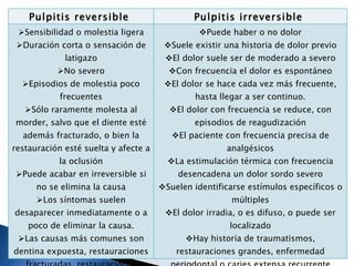 Pulpitis reversible  Pulpitis irreversible  Sensibilidad o molestia ligera Duración corta o sensación de latigazo No severo Episodios de molestia poco frecuentes Sólo raramente molesta al morder, salvo que el diente esté además fracturado, o bien la restauración esté suelta y afecte a la oclusión Puede acabar en irreversible si no se elimina la causa Los síntomas suelen desaparecer inmediatamente o a poco de eliminar la causa. Las causas más comunes son dentina expuesta, restauraciones fracturadas, restauraciones recientes, ataque inicial de caries o caries rápidamente progresiva, oclusión alterada. Puede haber o no dolor Suele existir una historia de dolor previo El dolor suele ser de moderado a severo Con frecuencia el dolor es espontáneo El dolor se hace cada vez más frecuente, hasta llegar a ser continuo. El dolor con frecuencia se reduce, con episodios de reagudización El paciente con frecuencia precisa de analgésicos La estimulación térmica con frecuencia desencadena un dolor sordo severo Suelen identificarse estímulos específicos o múltiples El dolor irradia, o es difuso, o puede ser localizado Hay historia de traumatismos, restauraciones grandes, enfermedad periodontal o caries extensa recurrente Puede no haber cambios radiográficos, o presentar calcificaciones, reabsorciones o radiolucideces  