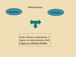 habitualmente
Hardware

Software

Poder rehusar componentes y
lograr un mantenimiento fácil.
Lograr un software flexible

 