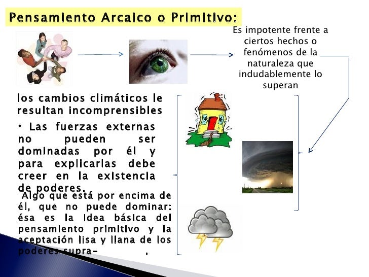 pdf flowering plant embryology with emphasis on economic