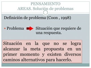 PENSAMIENTOAREAS. Solución de problemasDefinición de problema (Coon , 1998)Problema            Situación que requiere de 			              una respuesta.Elementos comunes:Situación inicialSituación finalSecuencia de accionesSituación en la que no se logra alcanzar la meta propuesta en un primer momento y existen diversos caminos alternativos para hacerlo.