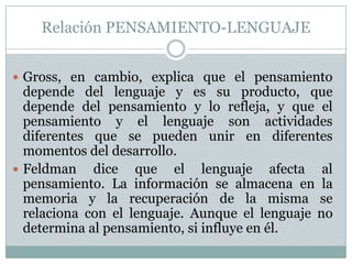 Relación PENSAMIENTO-LENGUAJEGross, en cambio, explica que el pensamiento depende del lenguaje y es su producto, que depende del pensamiento y lo refleja, y que el pensamiento y el lenguaje son actividades diferentes que se pueden unir en diferentes momentos del desarrollo.Feldman dice que el lenguaje afecta al pensamiento. La información se almacena en la memoria y la recuperación de la misma se relaciona con el lenguaje. Aunque el lenguaje no determina al pensamiento, si influye en él. 