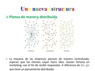 U n a   n u e v a   e s t r u c t u r a Piensa de manera distribuida La mayoría de las empresas piensan de manera centralizada, esperan que los clientes vayan hacia ellas. Gastan fortuna en marketing, con el fin de recibir respuestas. A diferencia de  G o o g l e  que tiene un pensamiento distribuido.  