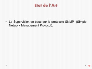• La Supervision se base sur le protocole SNMP (Simple
Network Management Protocol).
12
 